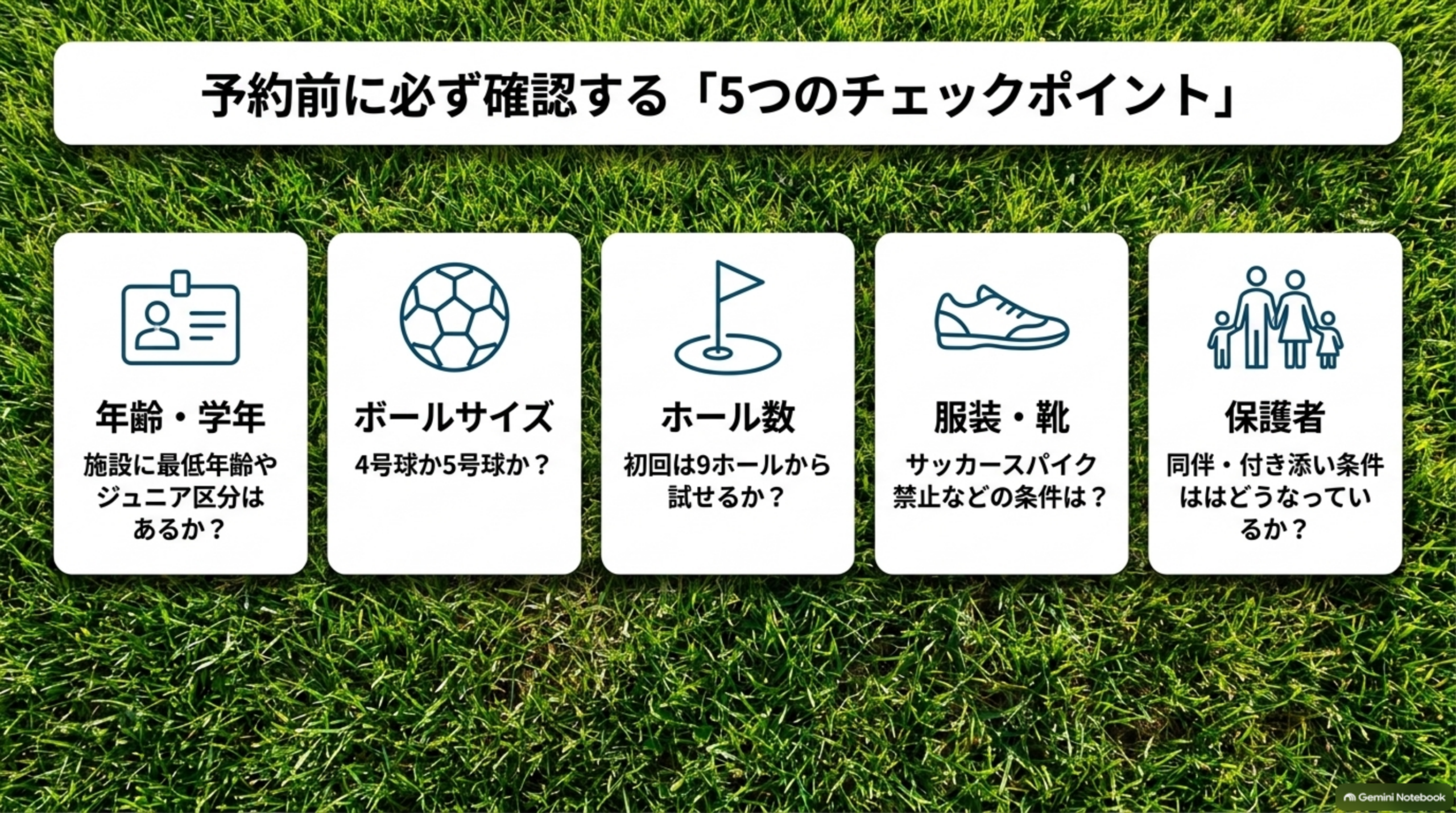 年齢・学年、ボールサイズ、ホール数、服装・靴、保護者という予約前に確認する5つのチェックポイントの図