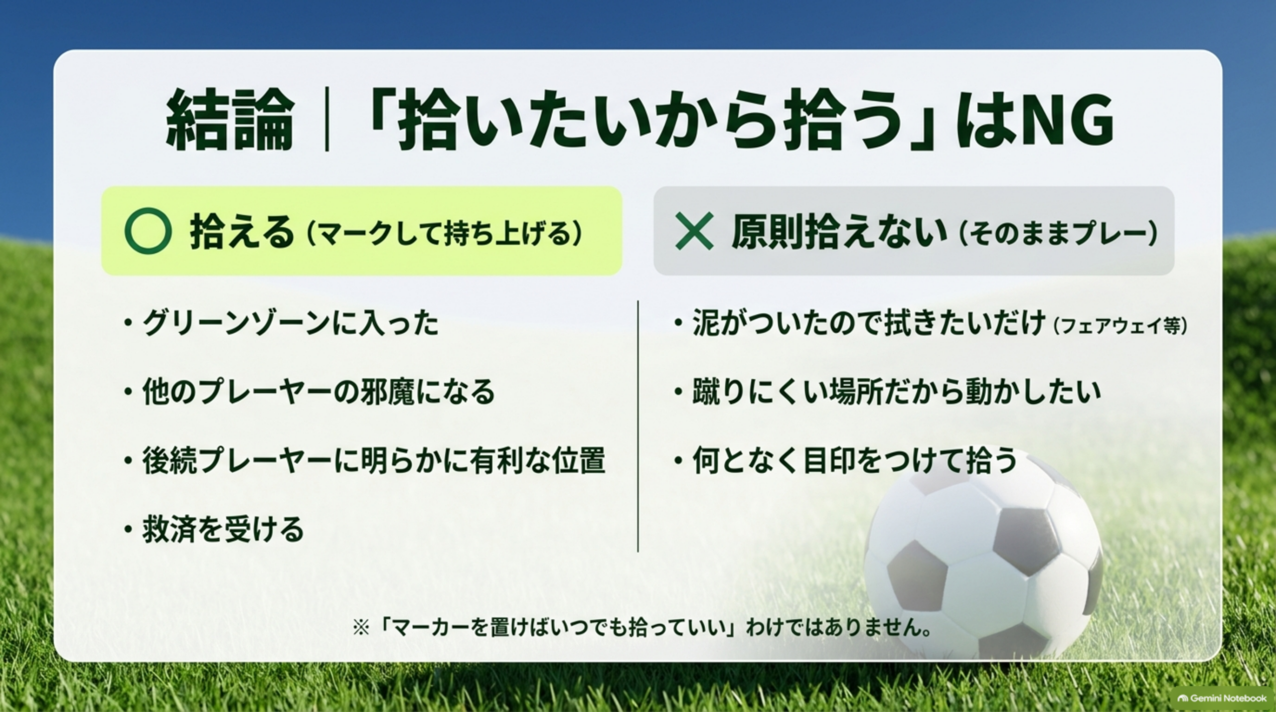 ボールを拾える場面（グリーンゾーン、他のプレーヤーの邪魔、後続に有利な位置、救済）と原則拾えない場面（泥を拭きたいだけ、蹴りにくい、何となく）の比較