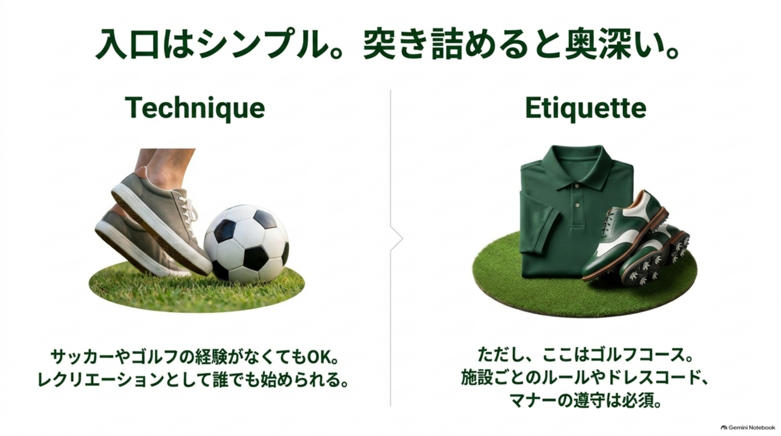 入口はシンプル、突き詰めると奥深い。TechniqueとEtiquetteの2つの側面を示す図解
