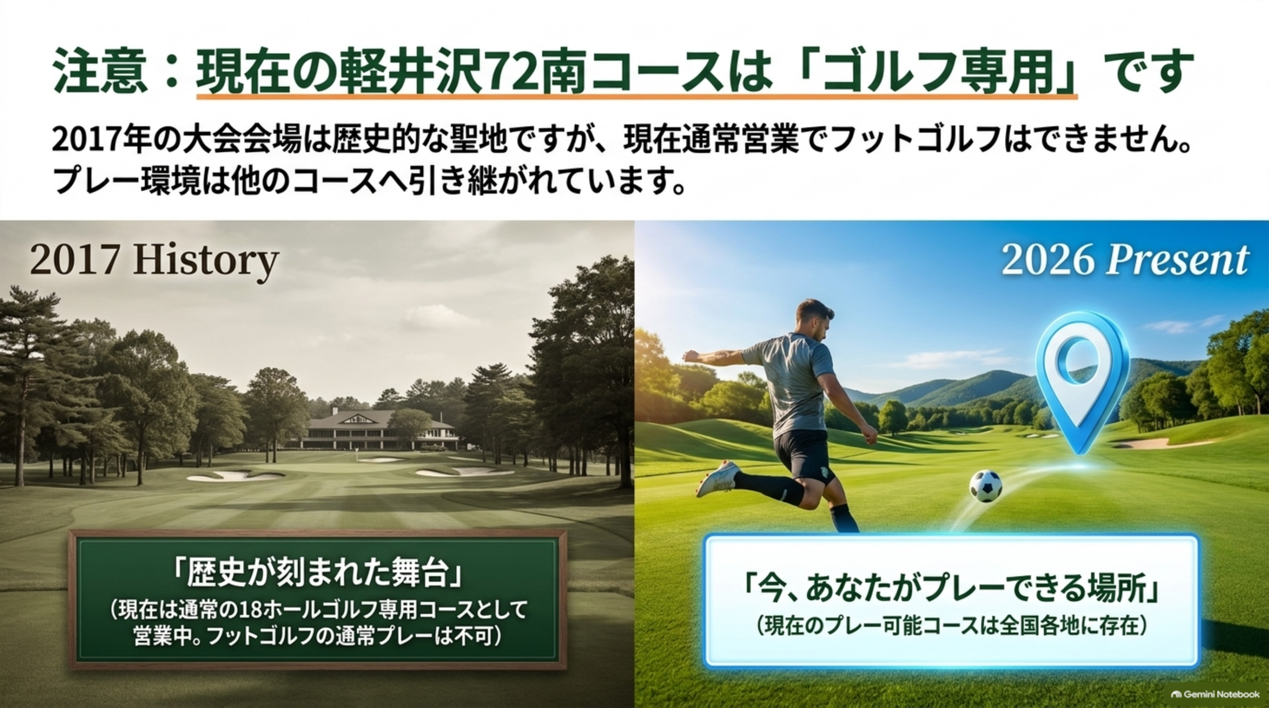 2017年の歴史上の大会会場と、2026年現在プレーできる場所を左右に分けて示した図