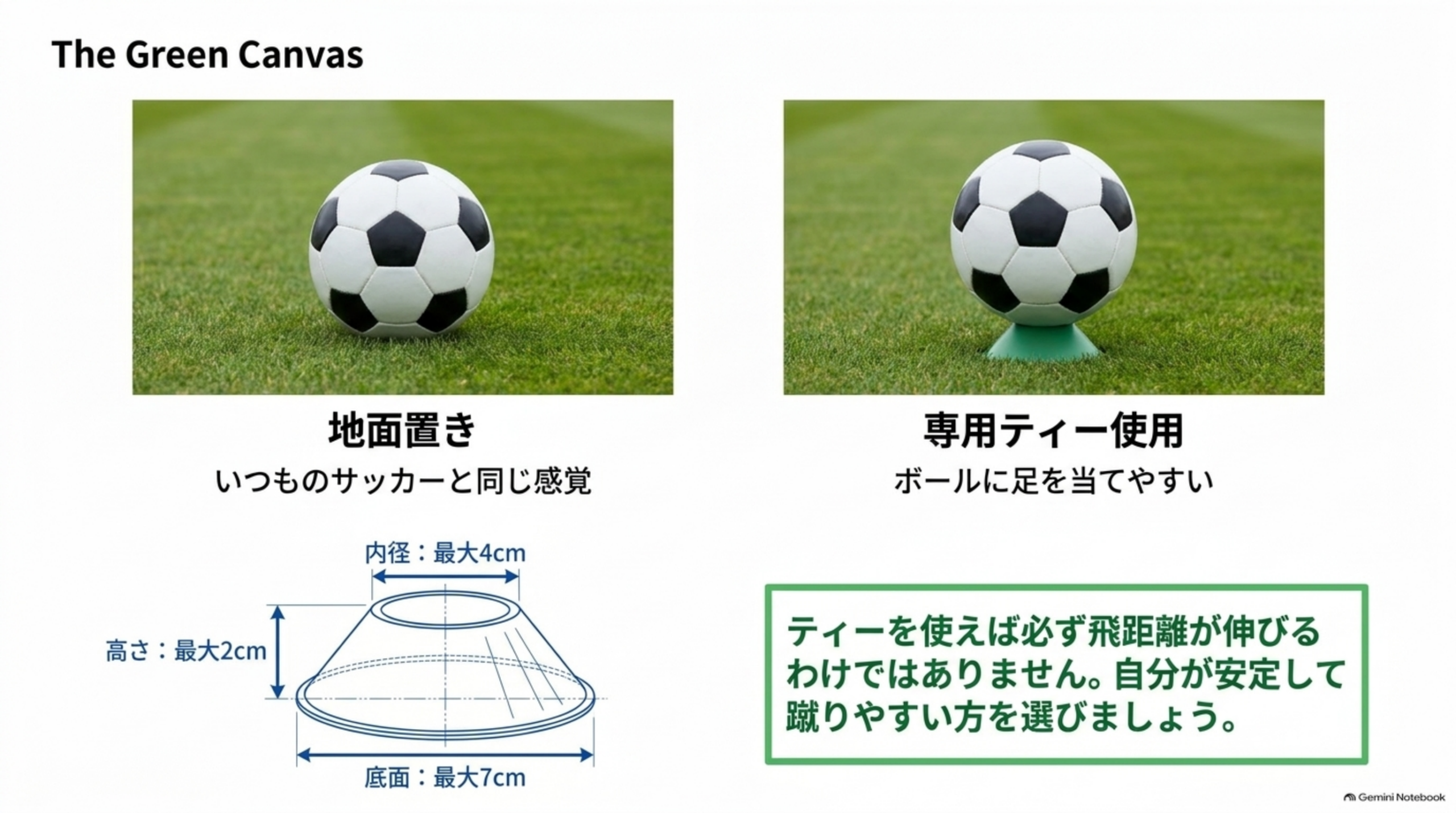 地面に直接置いたボールと専用ティーに乗せたボールの比較、および専用ティーの寸法図