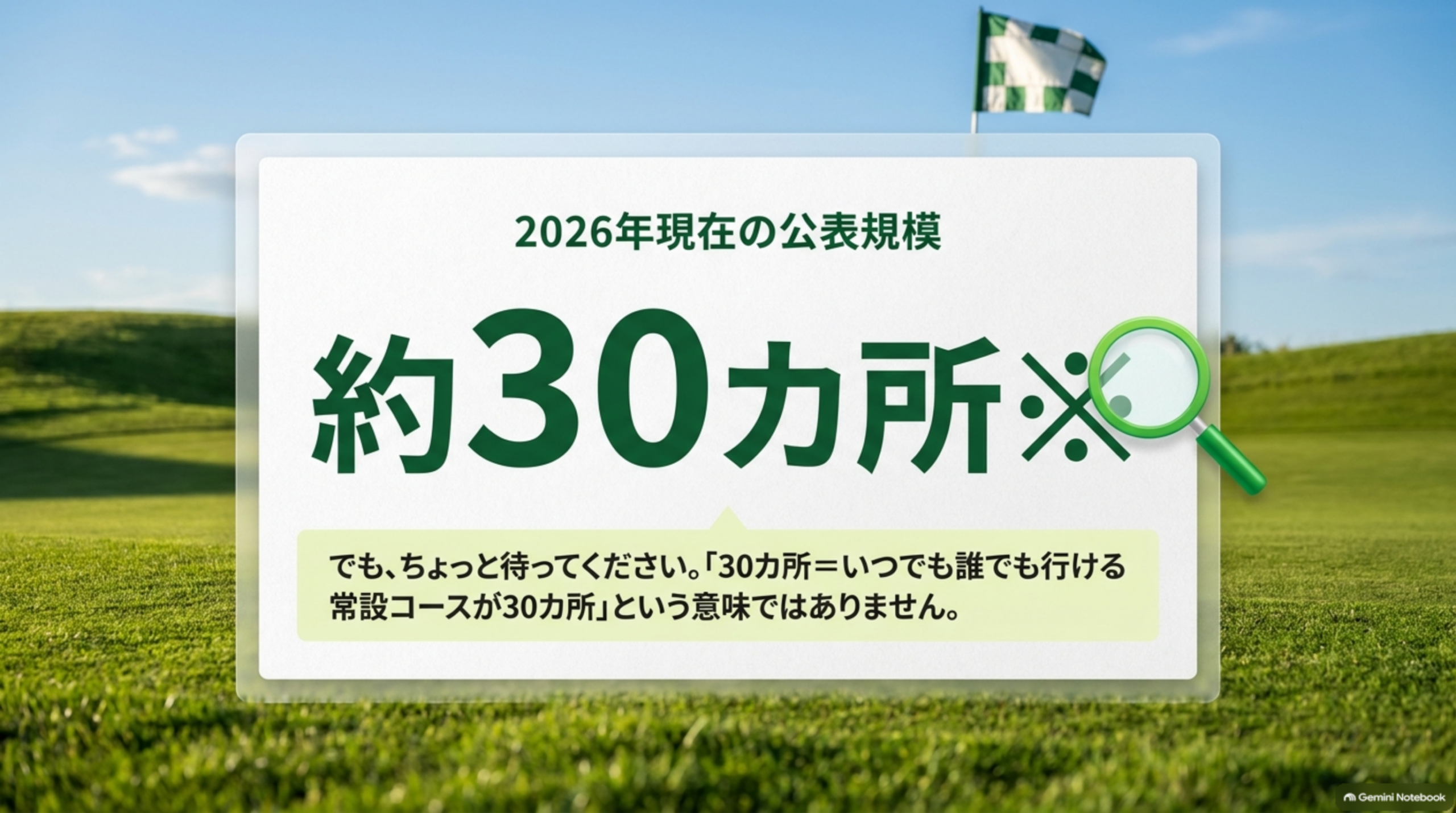 2026年現在の公表規模は約30カ所。ただし、いつでも行ける常設コースが30カ所という意味ではない