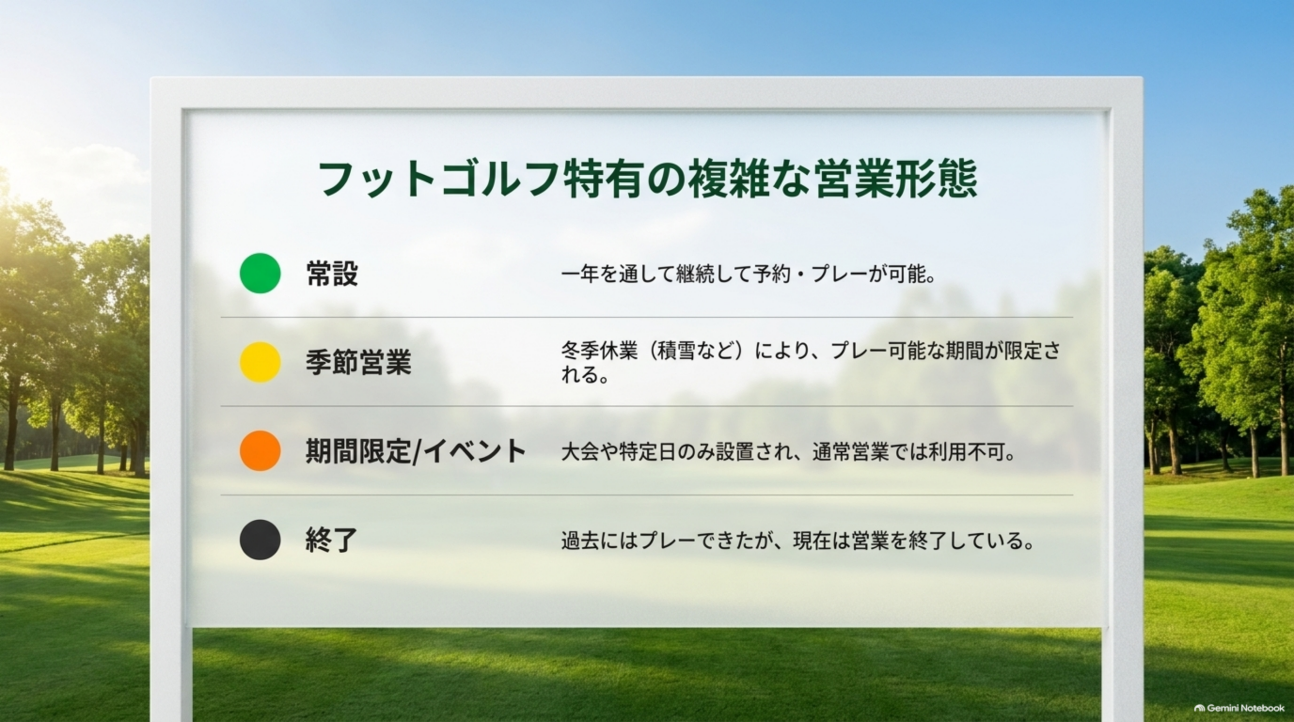 フットゴルフの営業形態。常設、季節営業、期間限定・イベント、終了