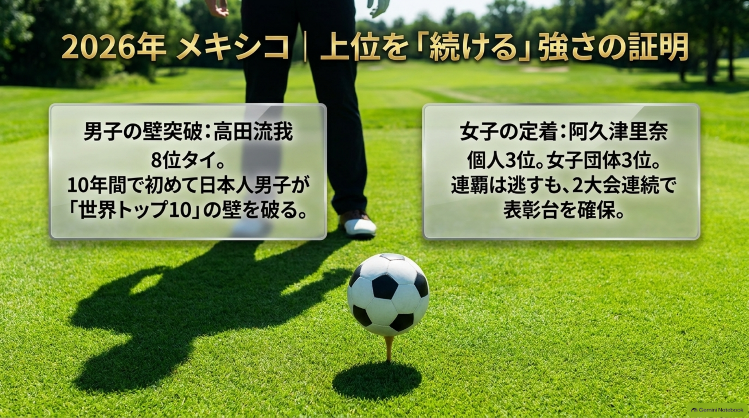 2026年メキシコ。男子は高田流我が8位タイで、日本人男子として初めて世界トップ10。女子は阿久津里奈が個人3位、女子団体3位で2大会連続の表彰台