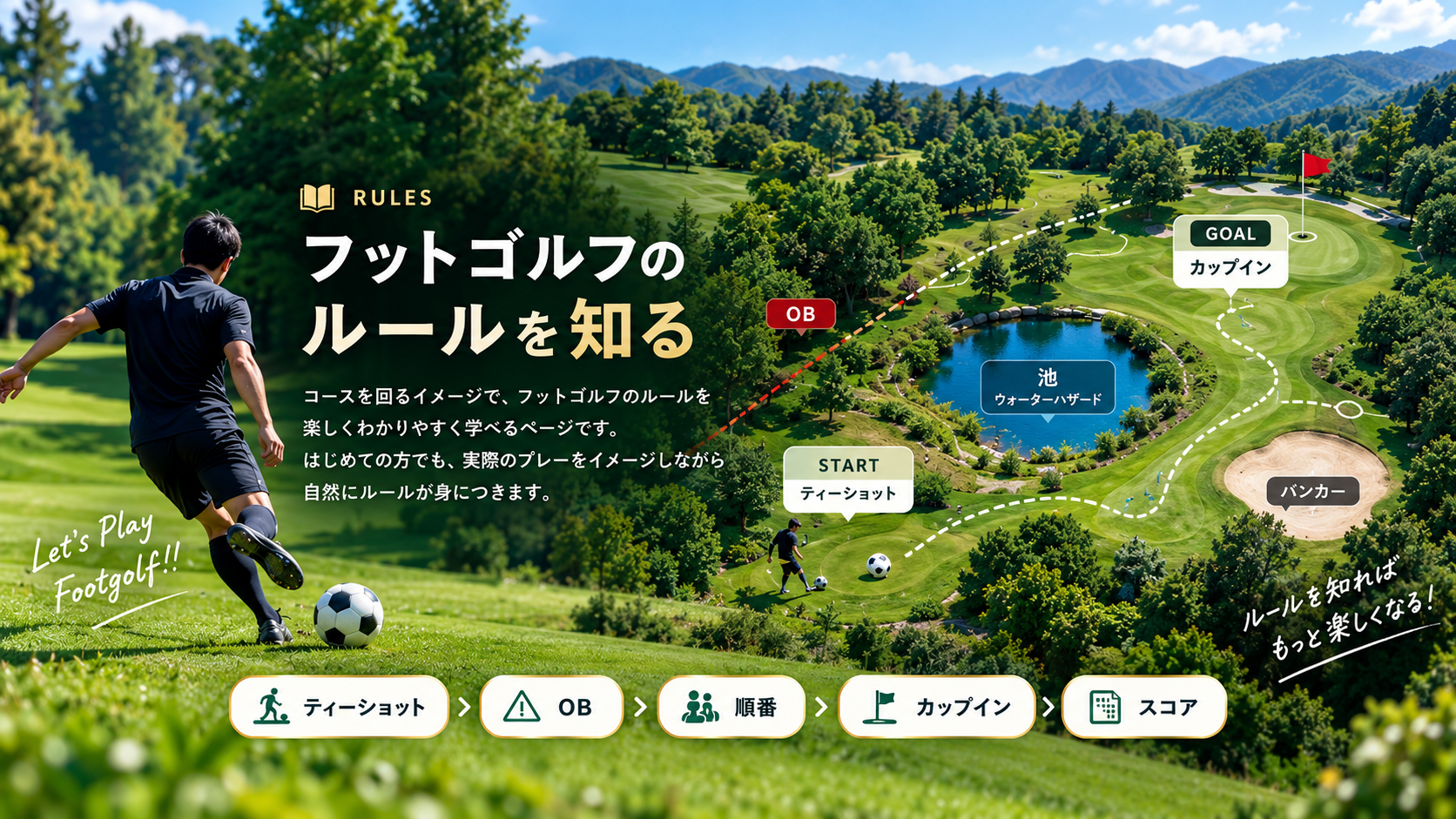 フットゴルフのルールを知る