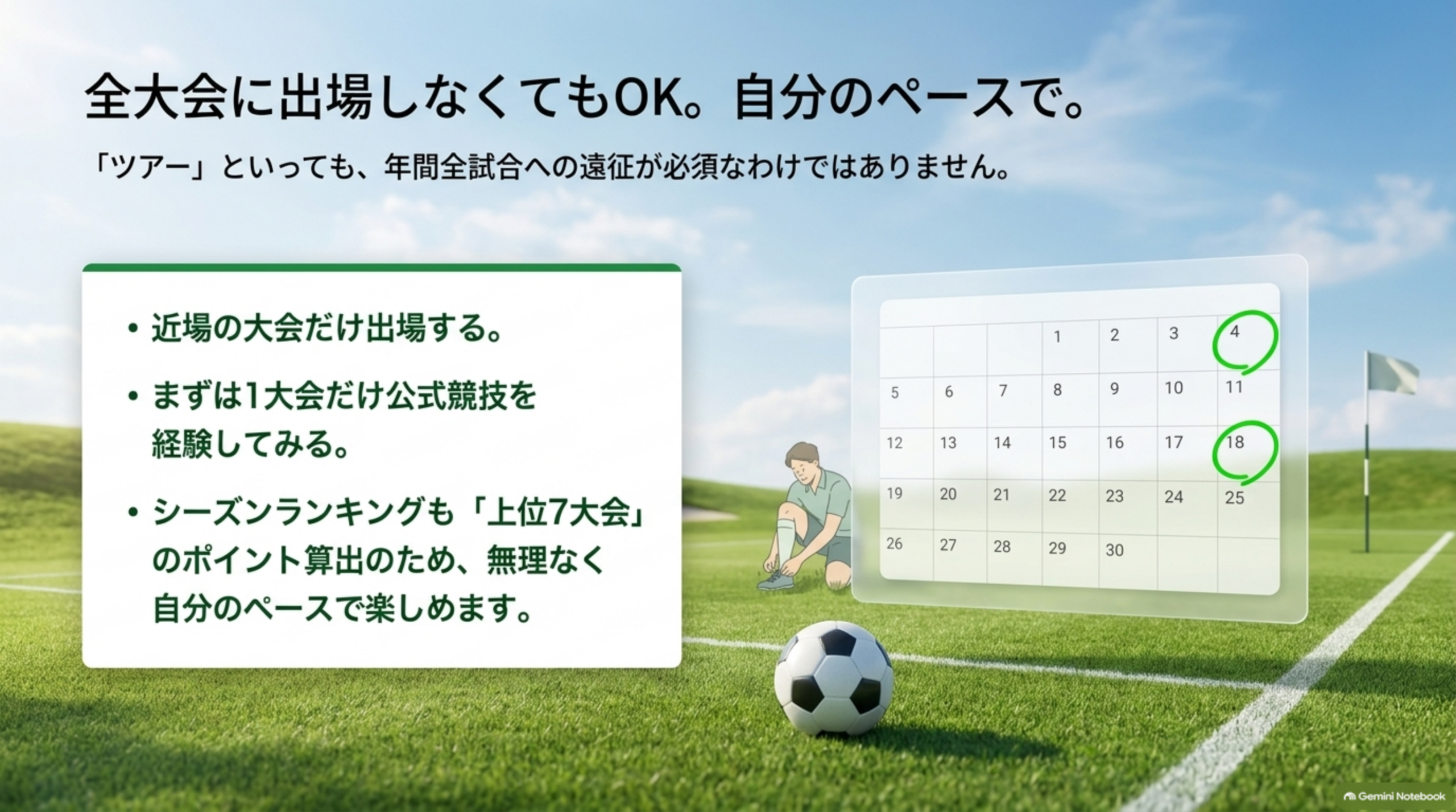 全大会に出場しなくてもOK。自分のペースで。ツアーといっても年間全試合への遠征が必須なわけではない