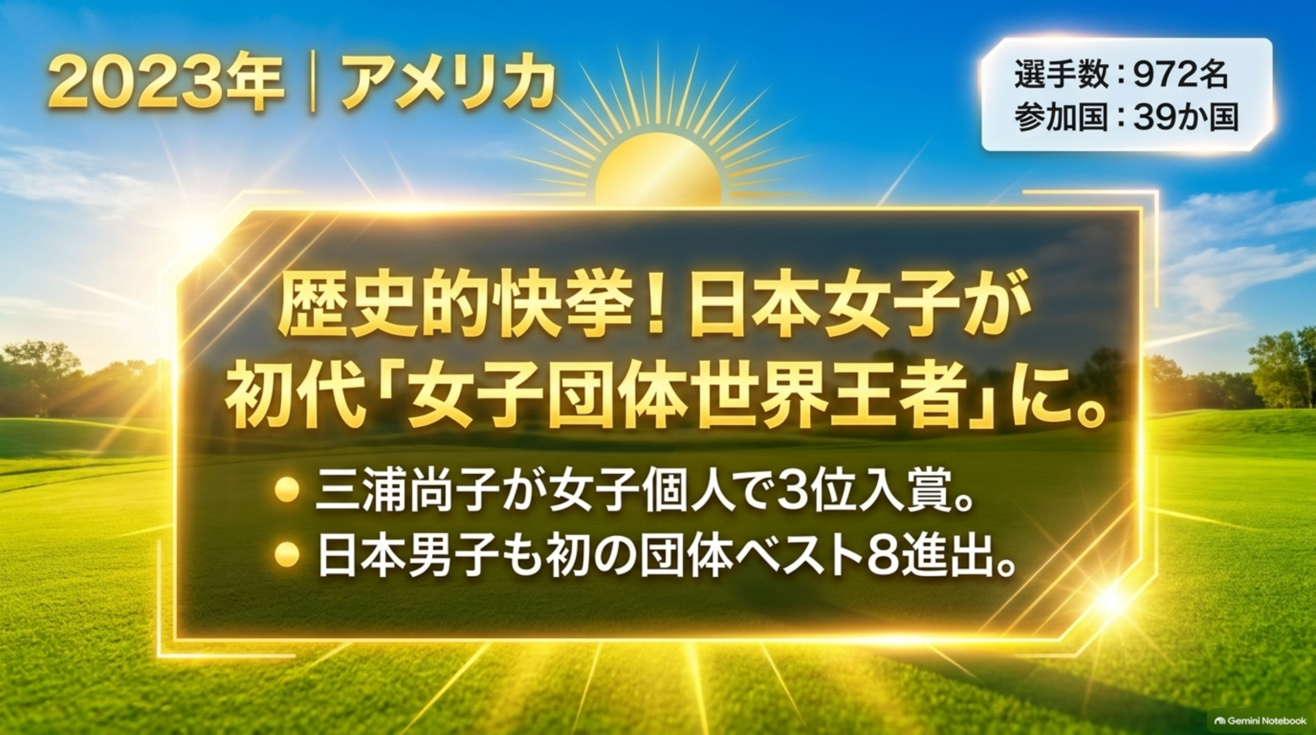 2023年アメリカ大会。日本女子が初代女子団体世界王者になったこと、三浦尚子の女子個人3位、日本男子の初の団体ベスト8を伝えるイメージ