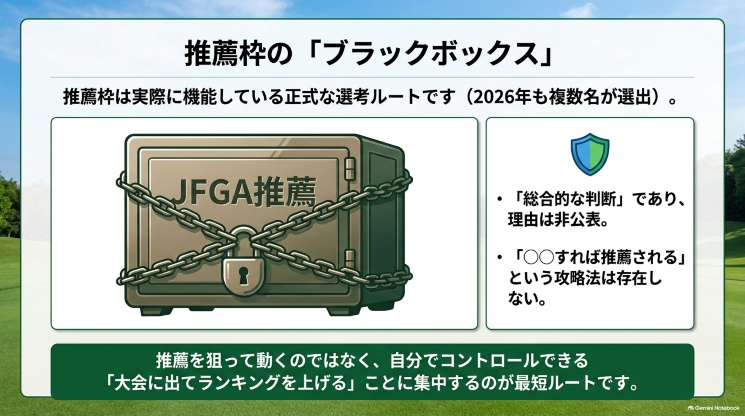 JFGA推薦枠。総合的な判断であり理由は非公表。推薦枠は実際に使われている正式な選考ルート
