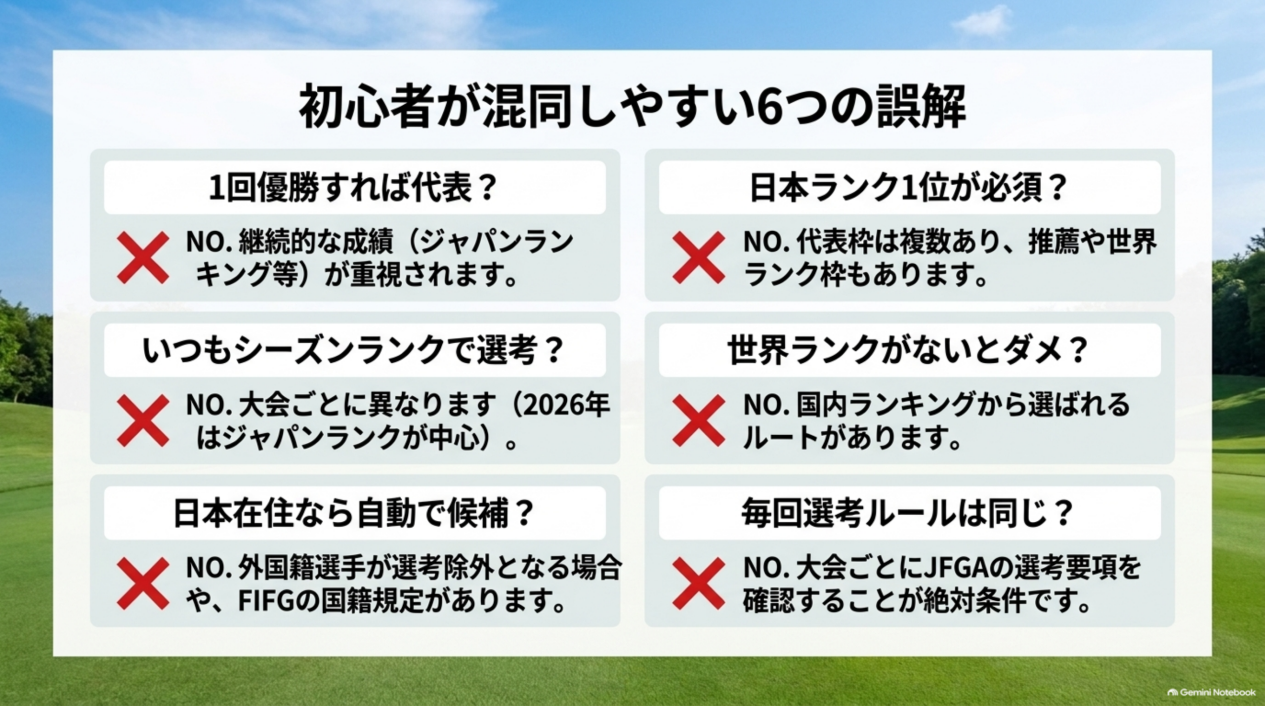 初心者が混同しやすい誤解。1回優勝すれば代表、日本ランク1位が必須、いつもシーズンランクで選考、世界ランクがないとダメ、日本在住なら自動で候補、毎回選考ルールは同じ、の6つ