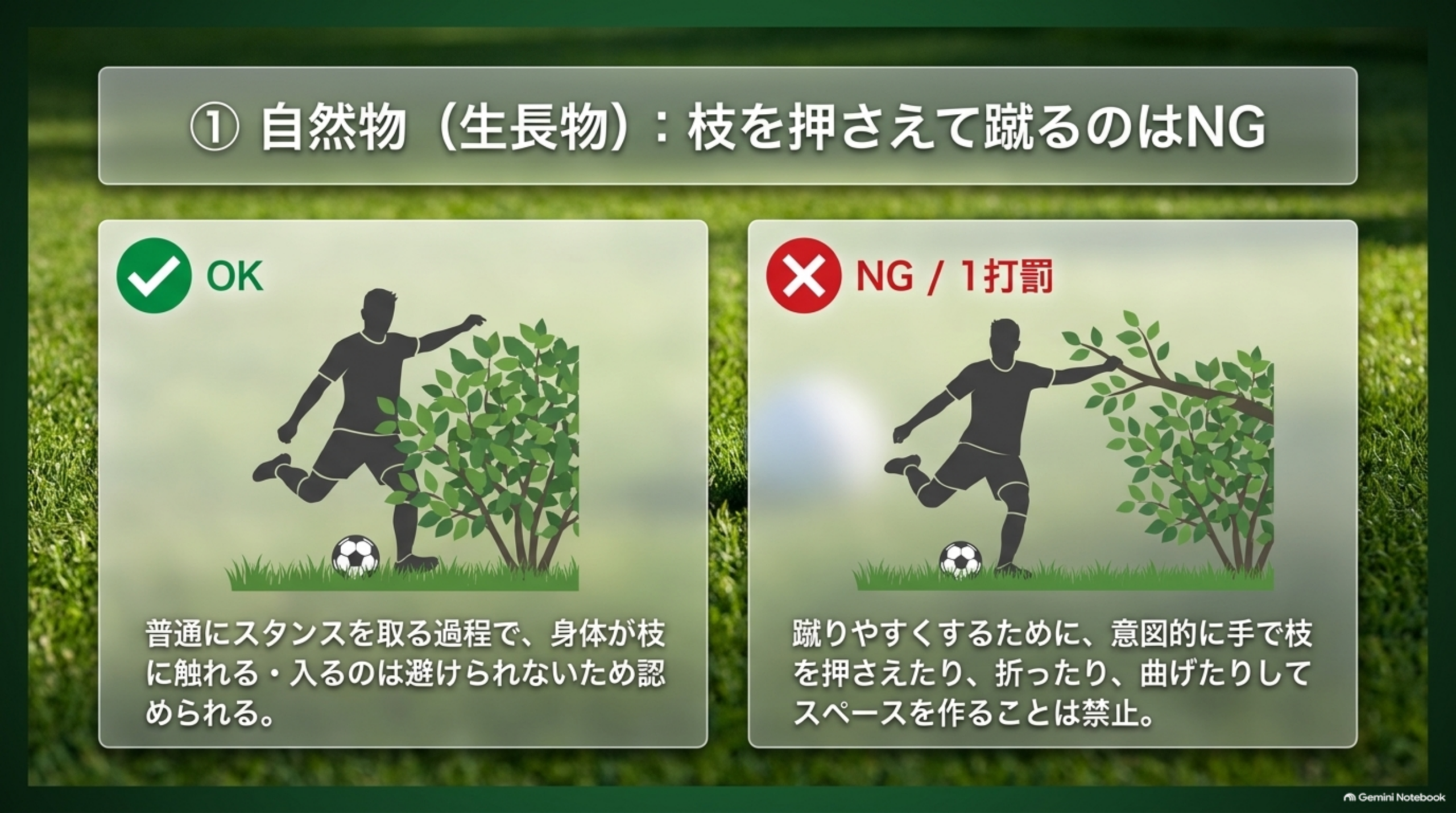 自然物（生長物）の扱い。OK：スタンスを取る過程で身体が自然に枝へ触れる。NG：手で生長物を意図的に押さえる・折る・曲げる（1打罰）という比較図解