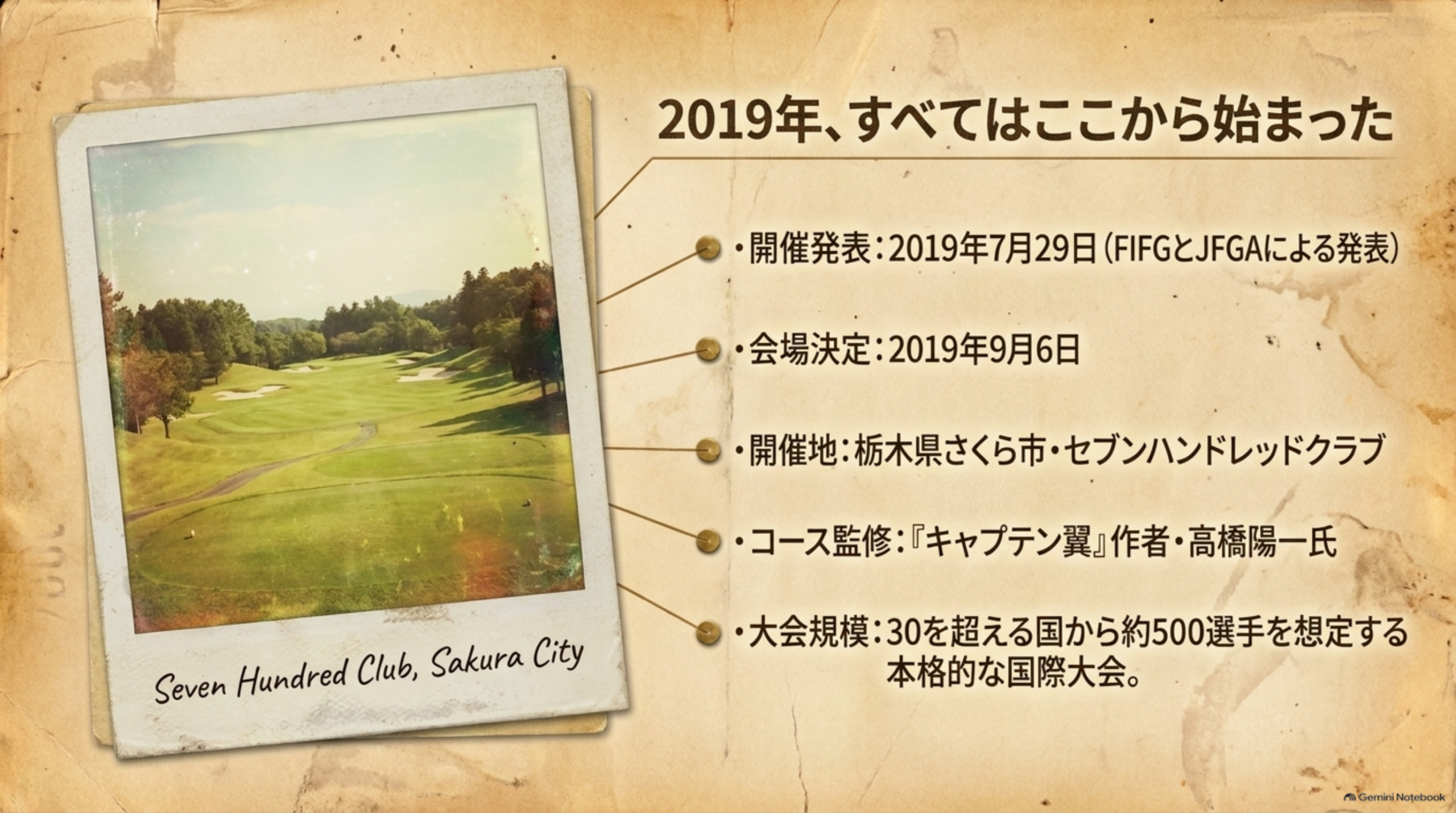 2019年の開催発表、会場決定、開催地、コース監修、想定規模をアルバムのページ風にまとめたイメージ