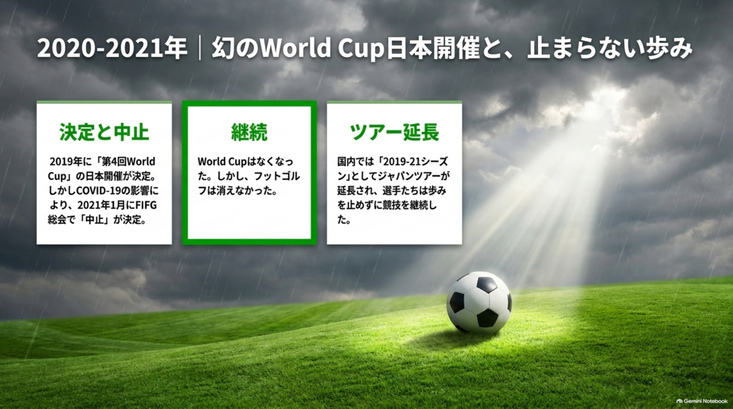 2020年から2021年。World Cup日本開催の決定と中止、国内競技の継続、ジャパンツアーの2019-21シーズンへの延長